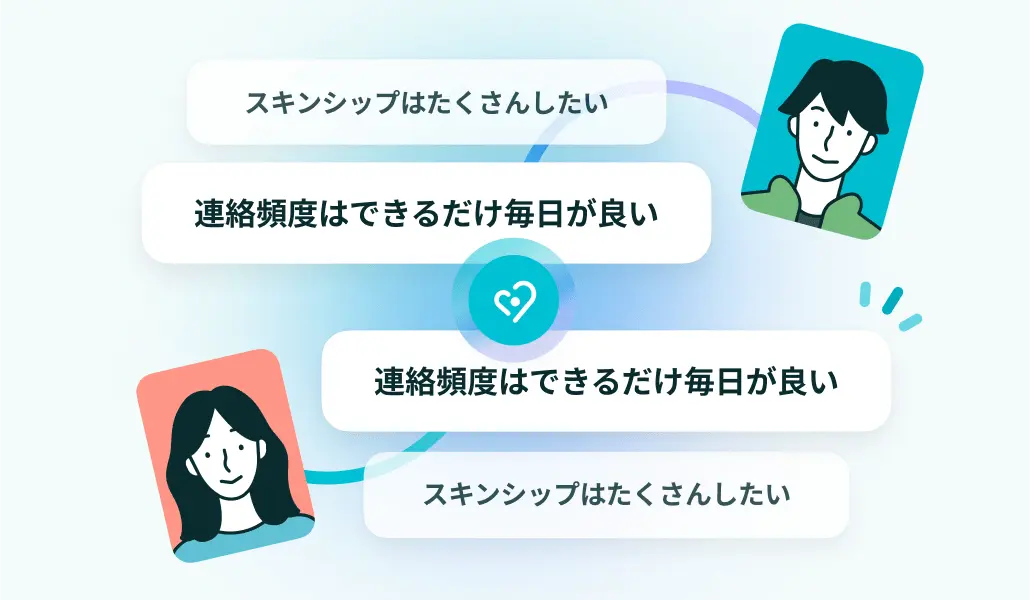 本音マッチ